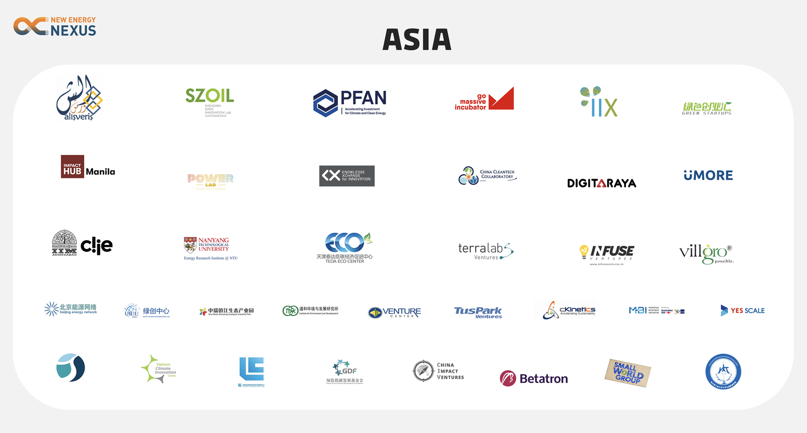 Green ecosystem silicon valley