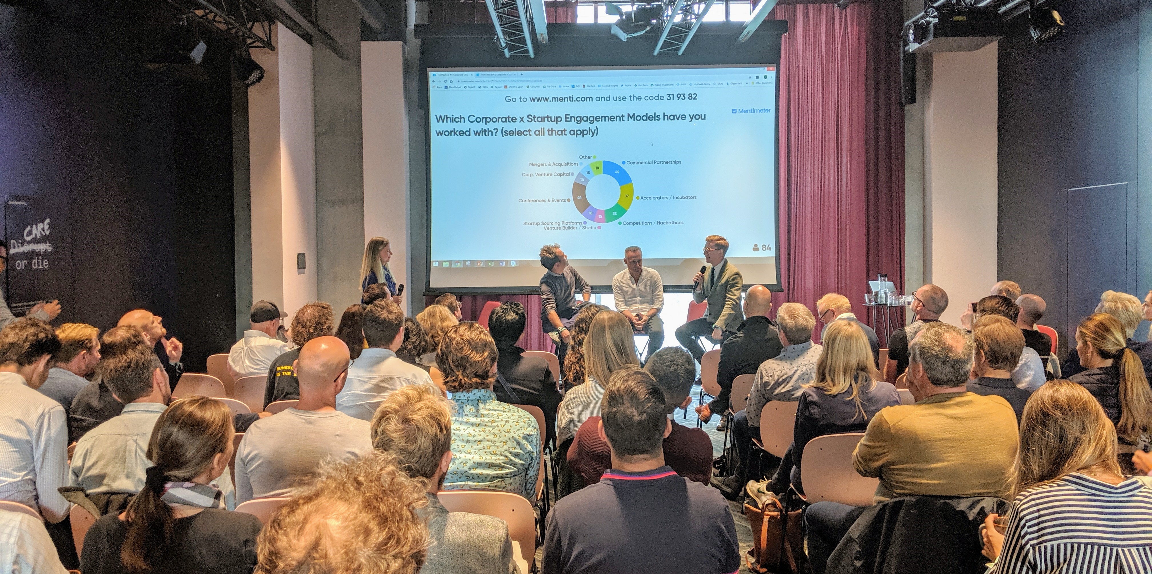 Panel discussion about corporate startup engagement at Techfestival 2019