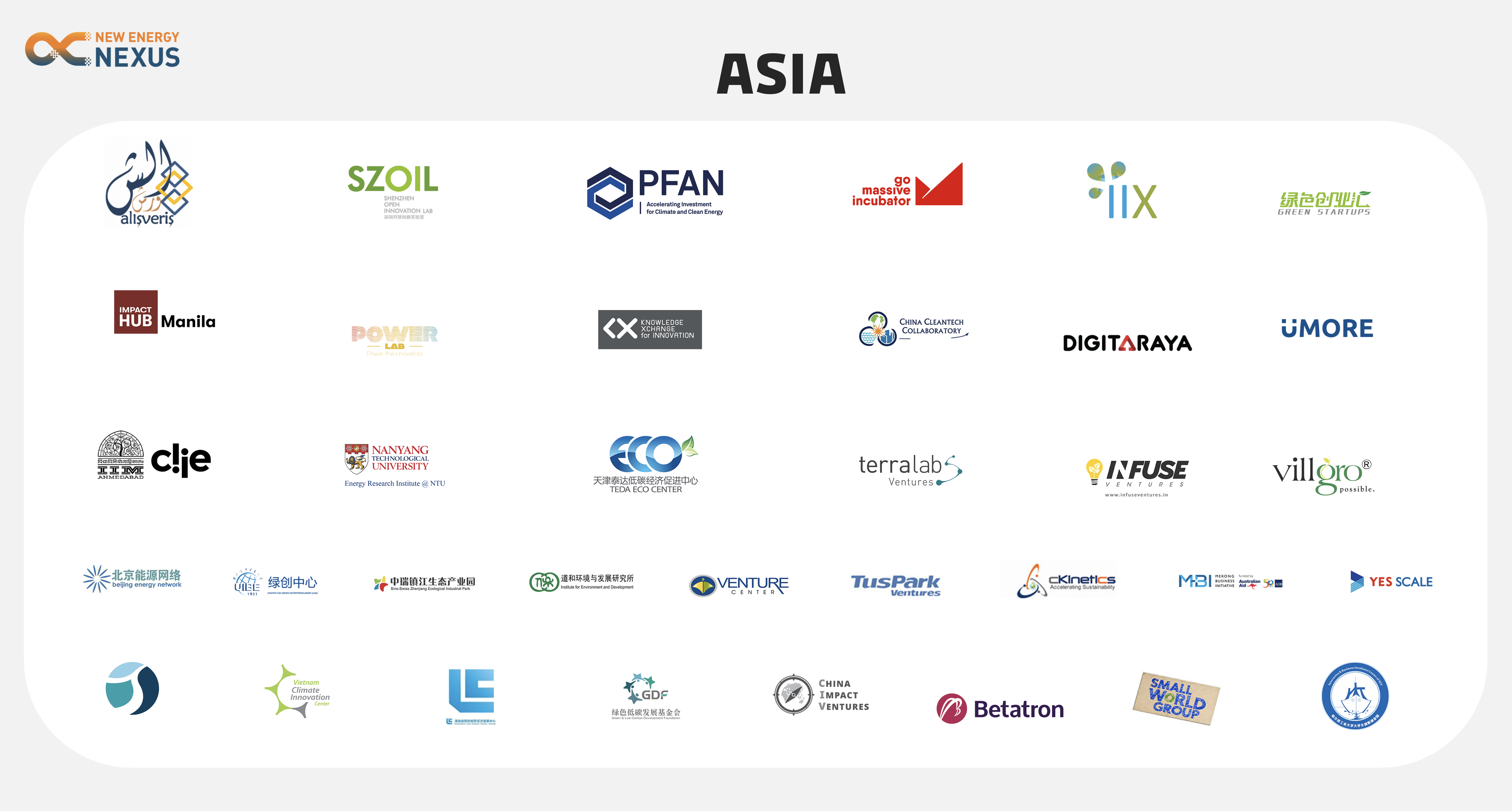 Green ecosystem silicon valley